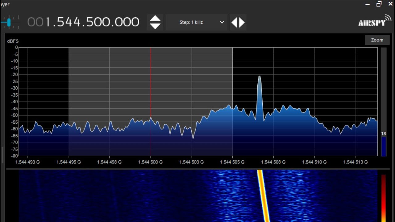 RTL-SDR for LEO L Band Doppler Shift