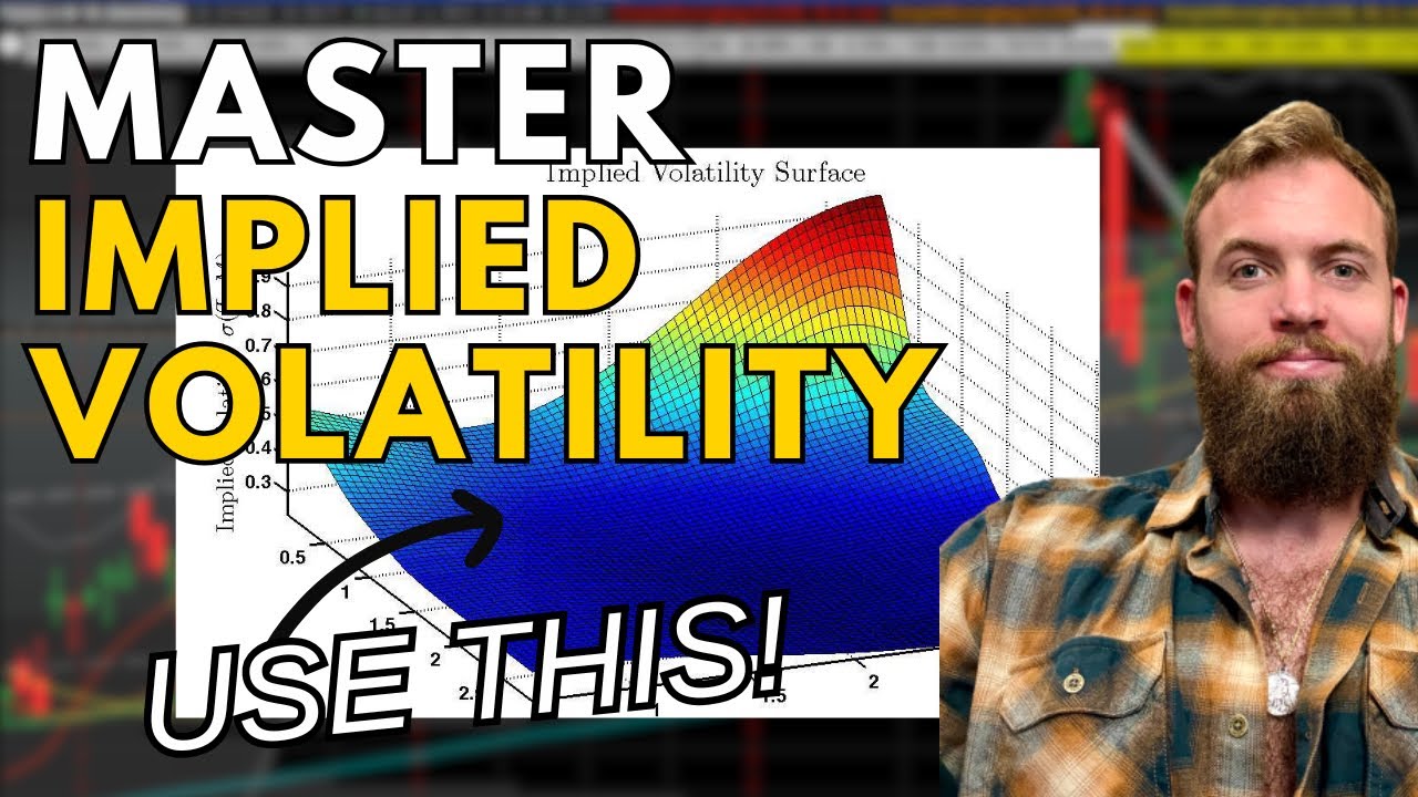 Completed Guide to Option Implied Volatility (IV) - Volatility Surface, Smile, Skew, IVP Explained