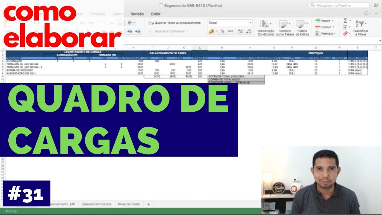 Como elaborar um Quadro de Cargas || Projeto Elétrico na Prática EP-31