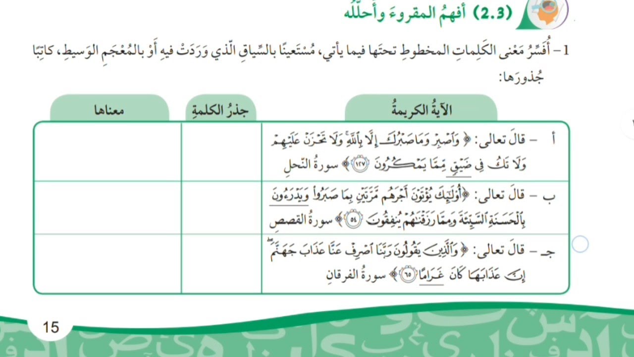 حل أسئلة درس ثقافة التعامل مع الآخر للصف العاشر الفصل الثاني |الوحدة السادسة اللغة العربية