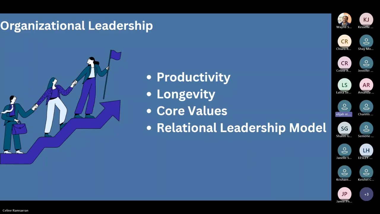 BUSI 203 CRN 11178 2025 11 03 Chapter 8 Complex Organizations