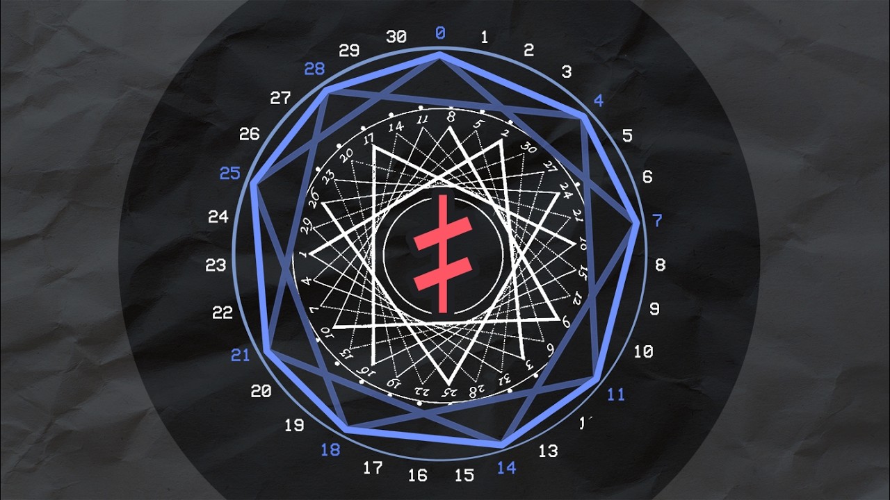 31 EDO: EDOstep и Круг Диесиса
