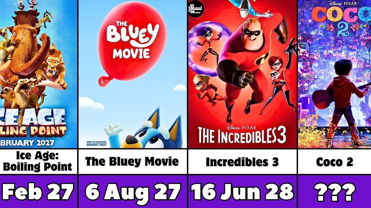 D23 2026: Every Movie & TV Show Revealed!