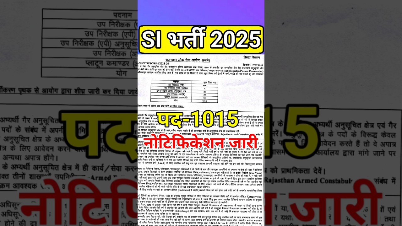 Rajasthan Police SI New Vacancy 2025 || Sub Inspector vacancy 2025 | police bharti | new govt job