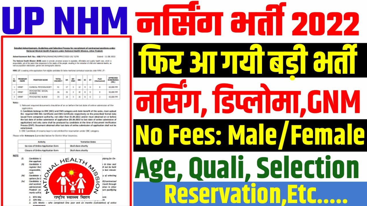 UPNRHM vacancy B Sc Nursing, Diploma & GNM | National Mental Health Program vacancy 2022 onine form