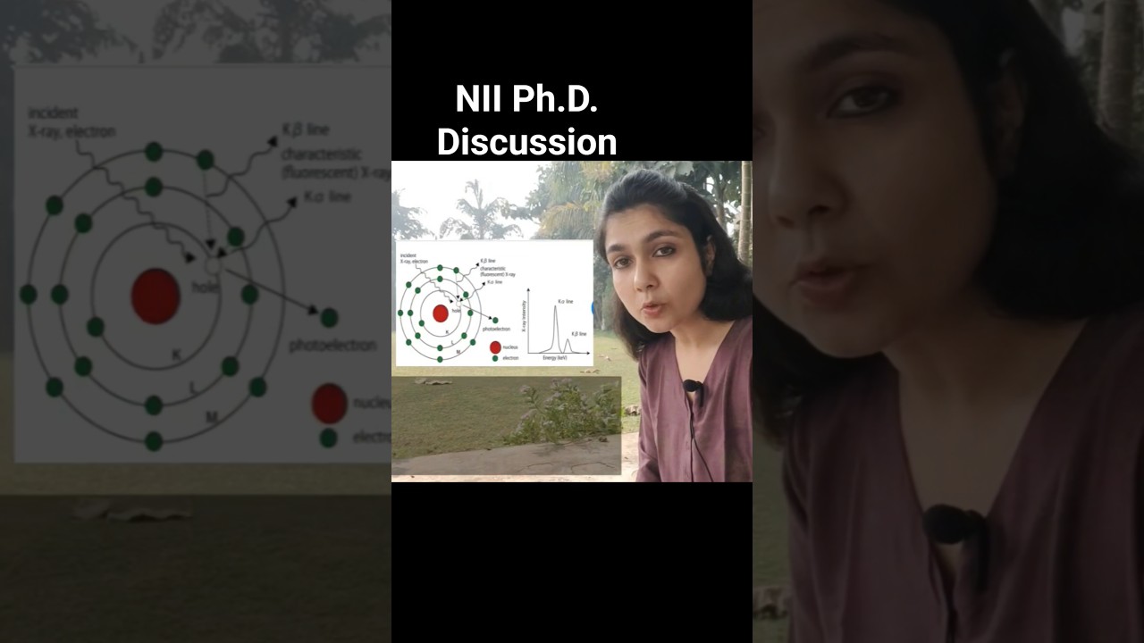 NII Ph.D. Exam Discussion | Become a research scholar at NII