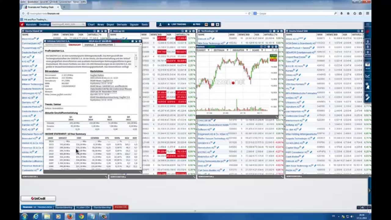Anleitungsvideo zum finanzen.net Trading-Desk