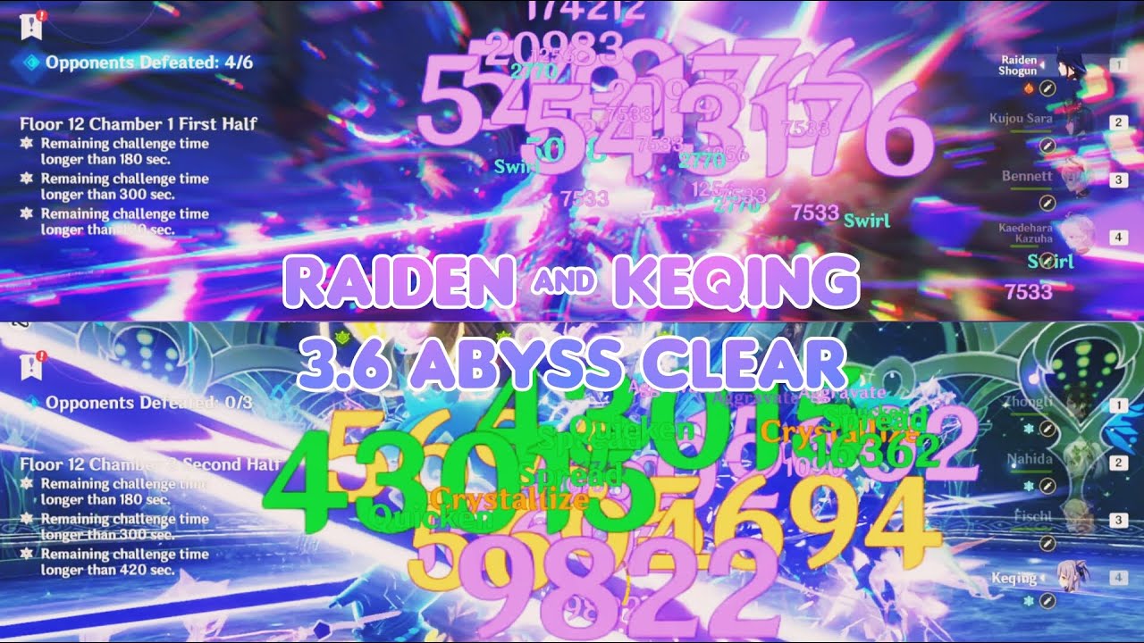 3.6 New Abyss Raiden Shogun C3 & Keqing C0 Floor 12 - Genshin Impact