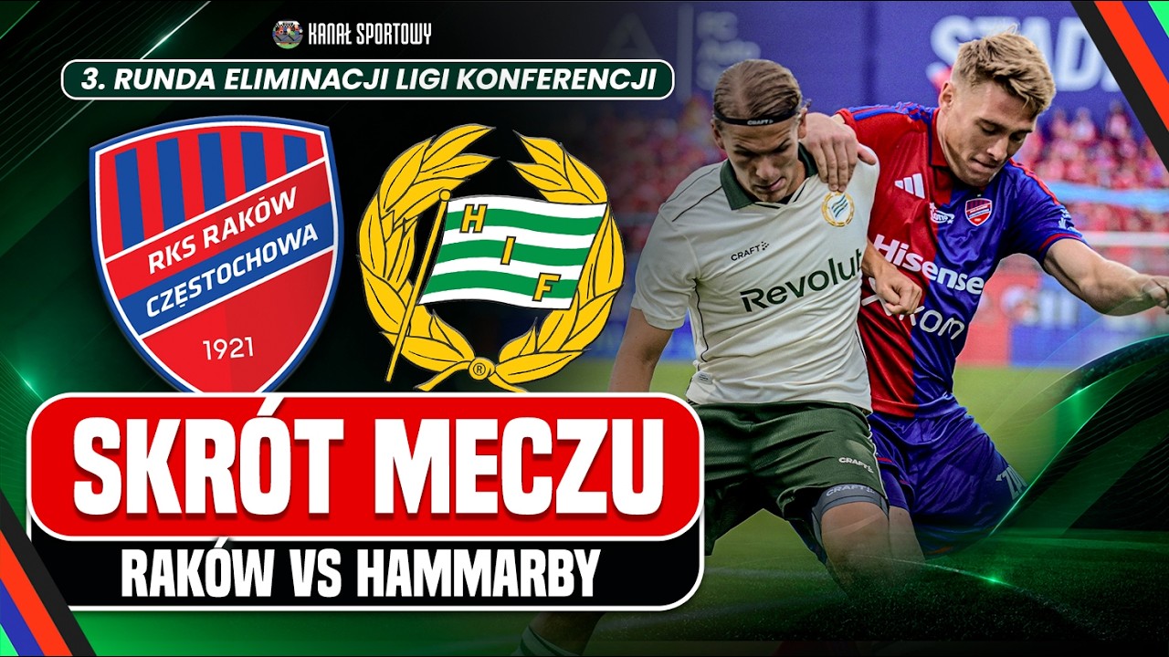 RAK&Oacute;W CZĘSTOCHOWA - HAMMARBY | SKR&Oacute;T | BOREK I LEWCZUK KOMENTUJĄ | III RUNDA EL. LIGI KONFERENCJI