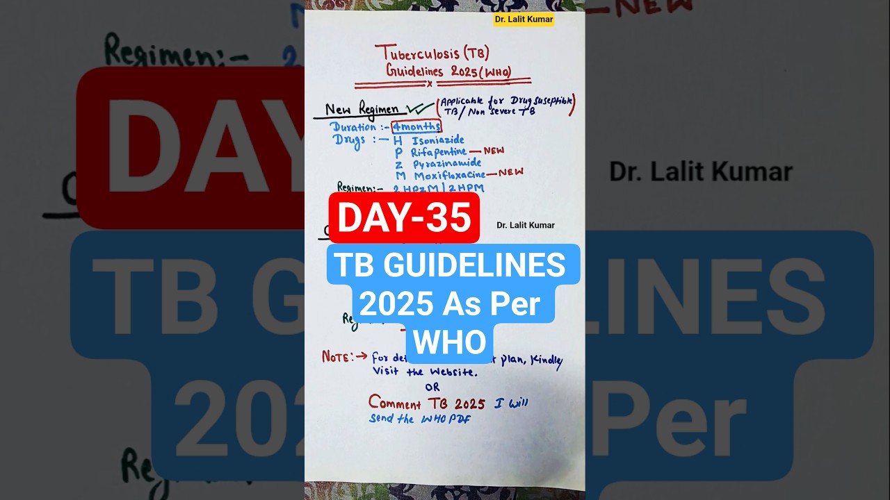 DAY 35 TB Guidelines 2025 As Per WHO 