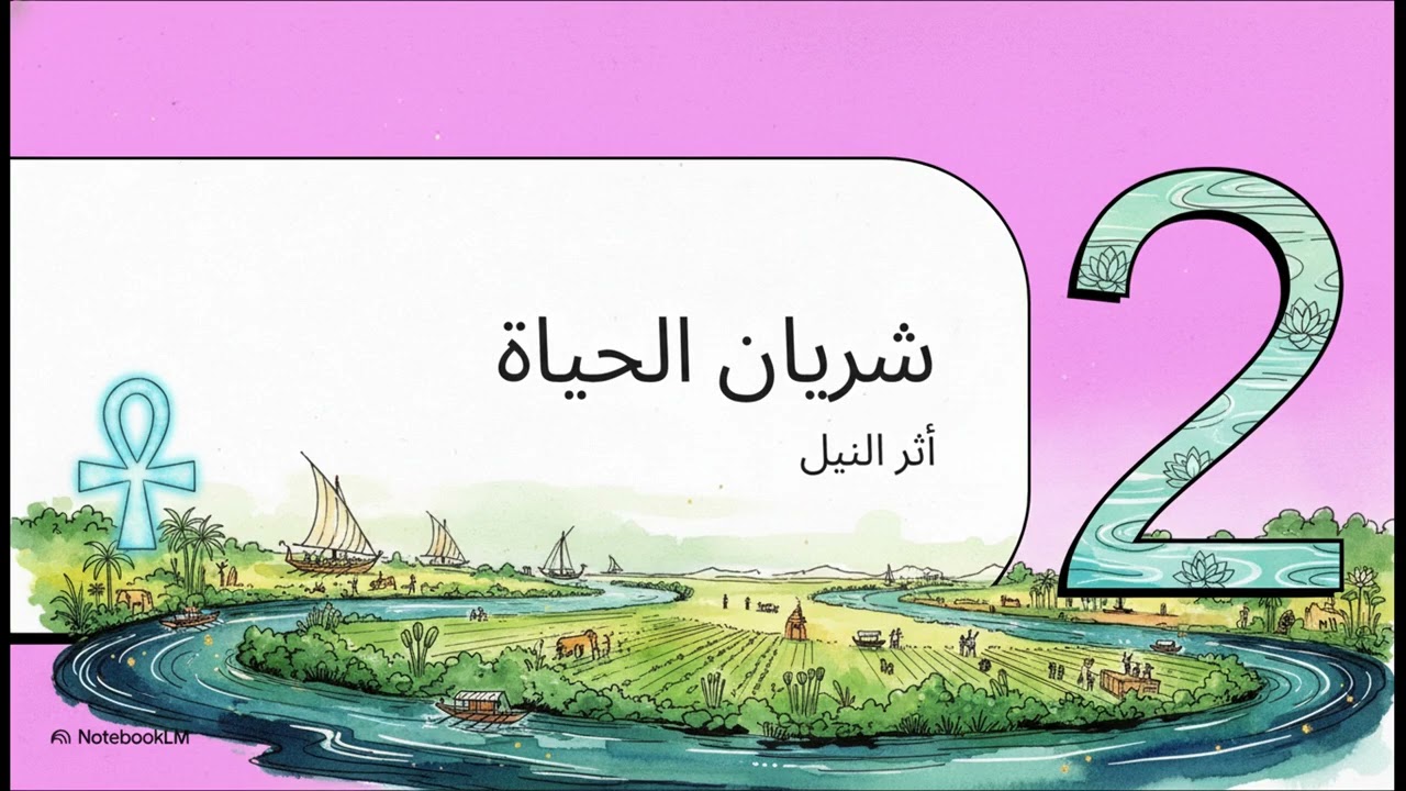 ملخص2 عاشر2 نصوص في وصف النيل أستاذ باسم أبو علي مرئي مدرسة الطالب الذكي مسقط سلطنة عمان