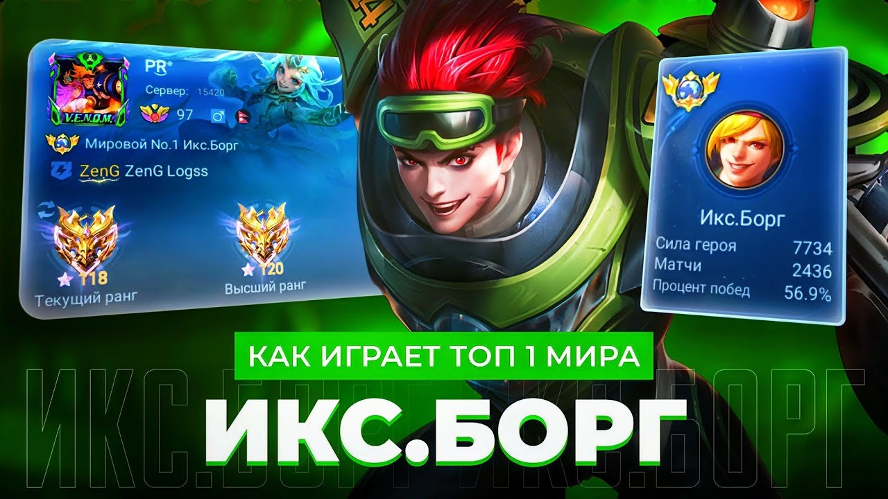 КАК ИГРАЕТ ТОП 1 МИРА ИКС.БОРГ ПОСЛЕ БАФФА / MOBILE LEGENDS