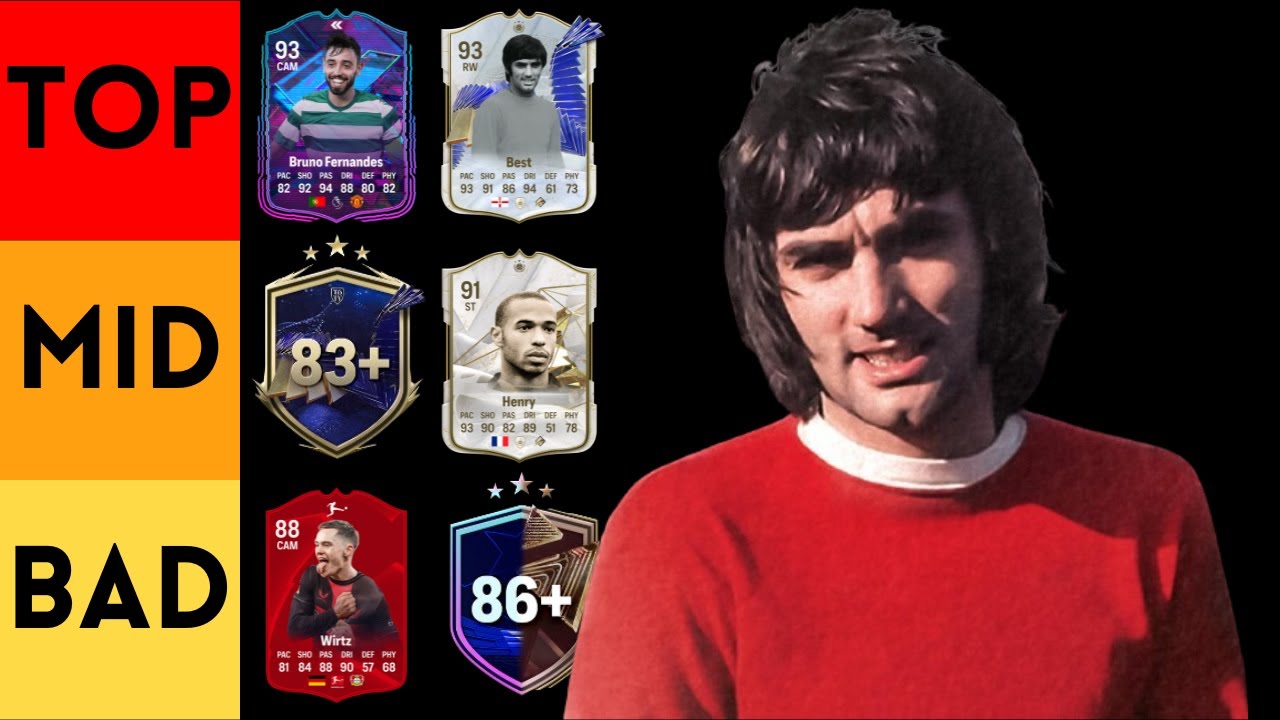 Ranking Recent Sbcs In FC24 | Tier List