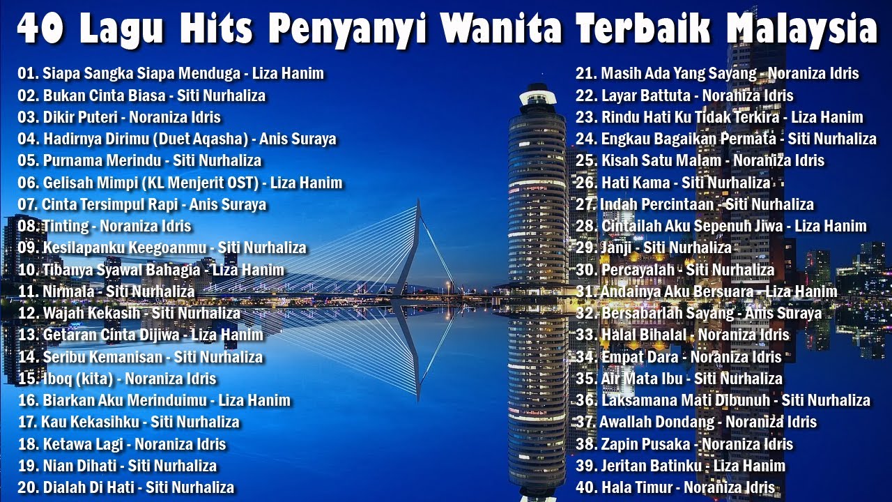 Koleksi  Hits Penyanyi Wanita 90an Popular | Lagu Jiwang Penyanyi Wanita 90an Hits