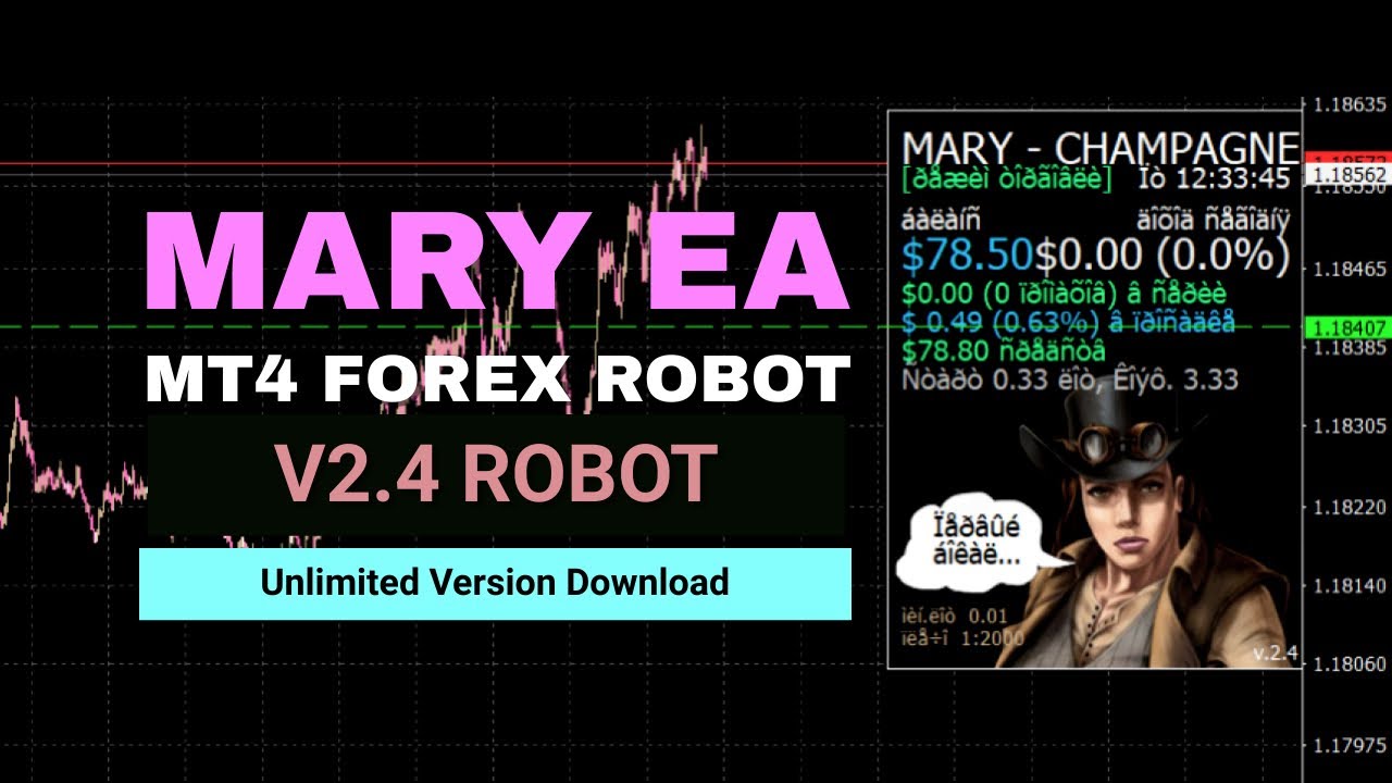 Mary V2.4 EA - Back-TEST & Unlimited Version Download