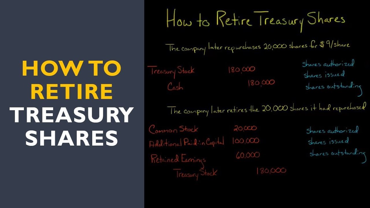 How to Retire Treasury Shares
