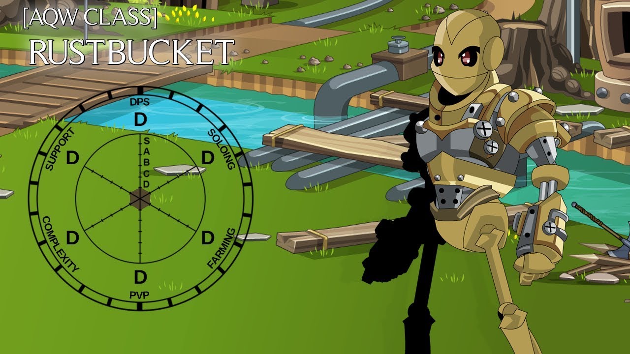Обзор AQW Rustbucket