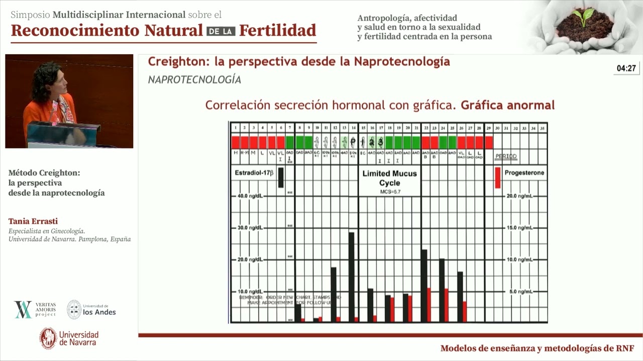 35. Creighton Method: the Naprotechnology Perspective (Eng)