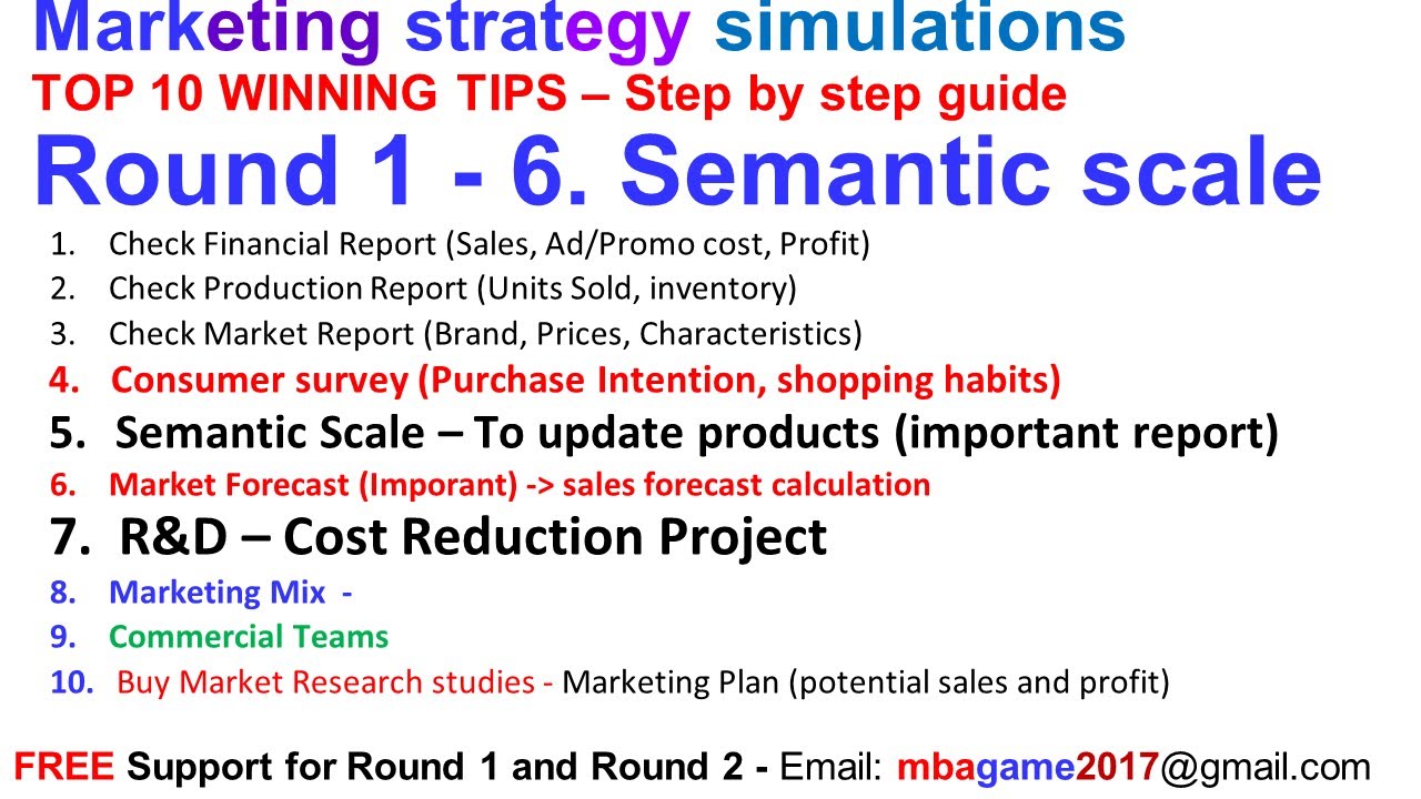 Markstrat guide - Round 1 Tip 6 - How to win Markstrat - Top 10 Winning Tips
