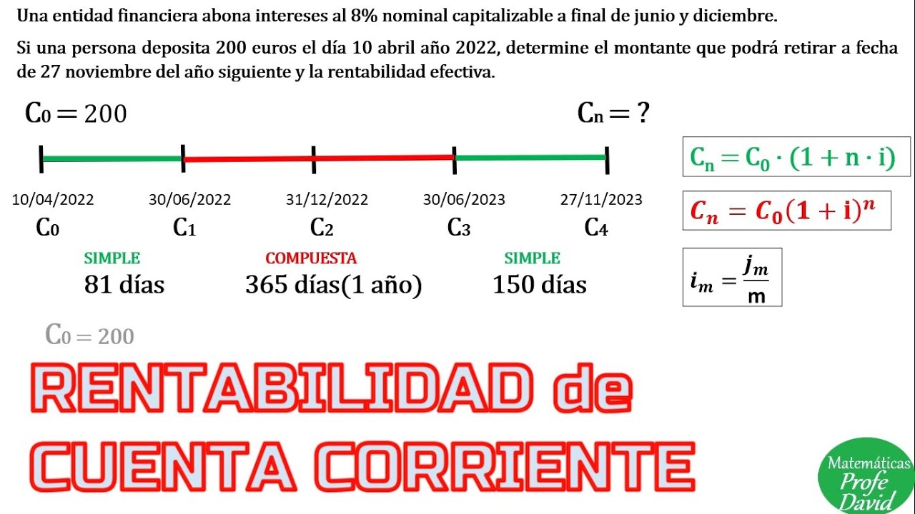 Rentabilidad de una cuenta corriente