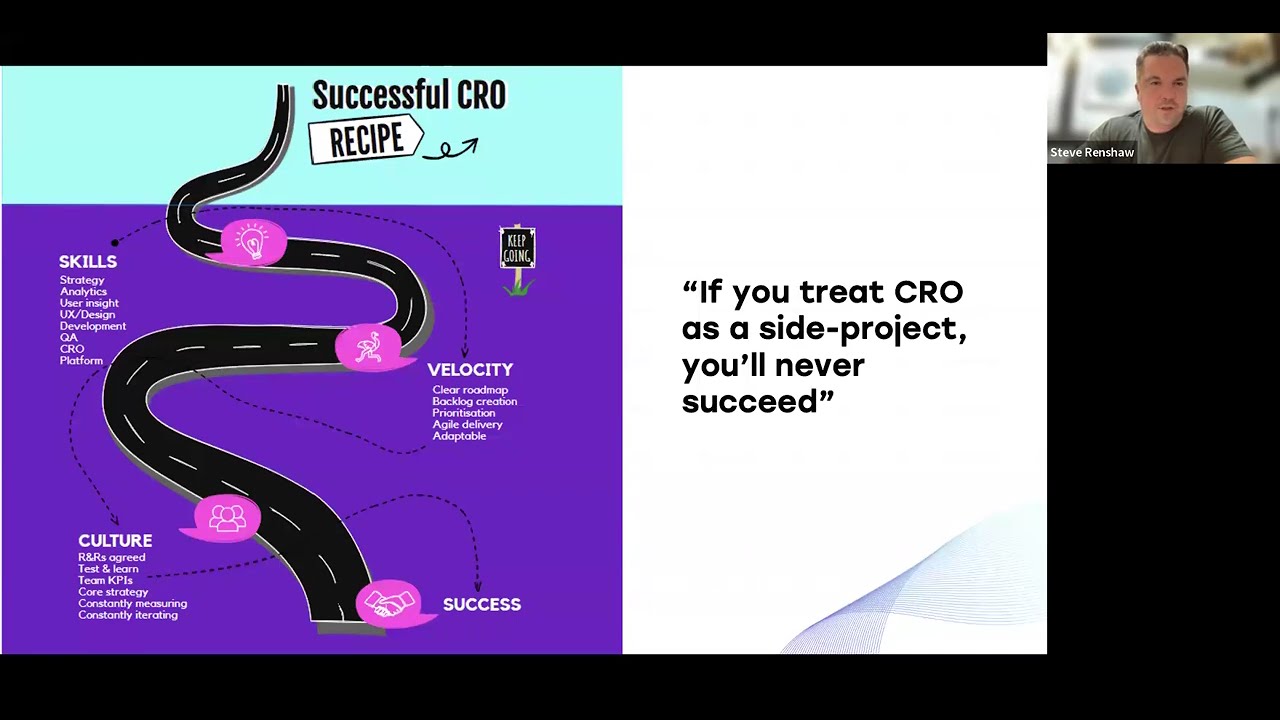 'Maximising conversions with Sitecore: Unleashing the power of CRO' webinar recording