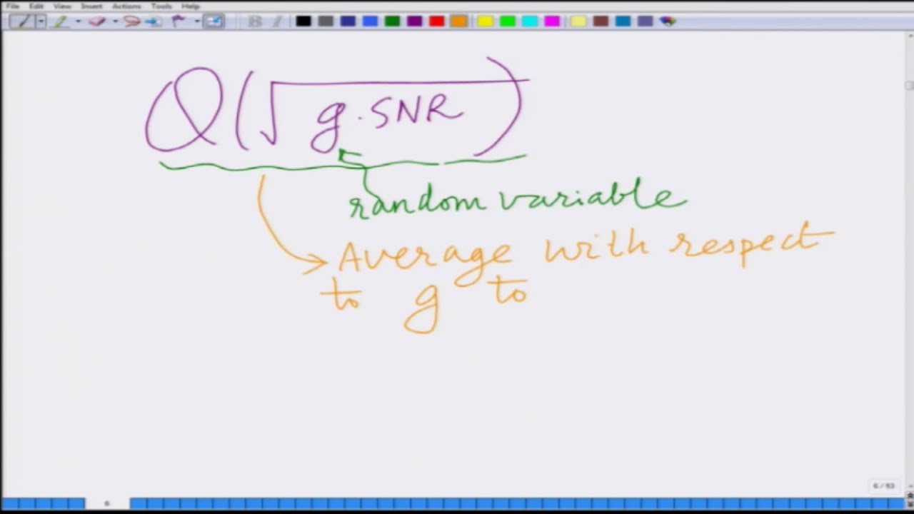 Lecture 14: BER of Multiple Antenna Wireless Systems