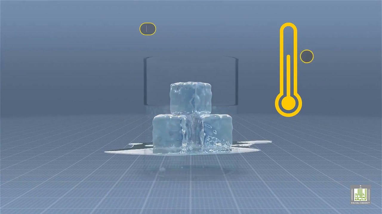 ما هو الماء - H₂O