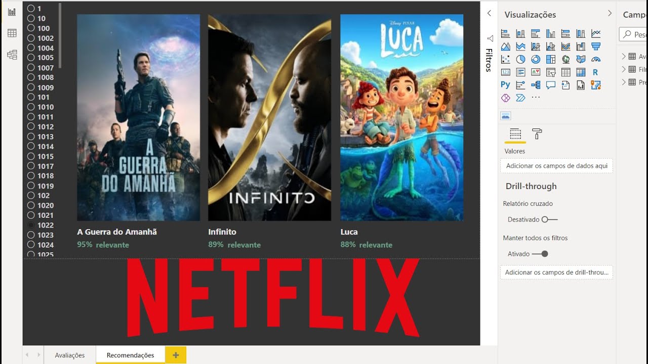 Utilizando Inteligência Artificial para recomendar filmes com Power BI e Python