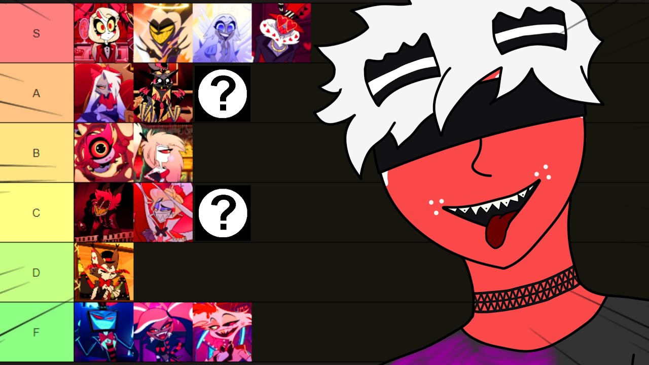 TIERLIST HAZBIN HOTEL POSTAV! | CZ