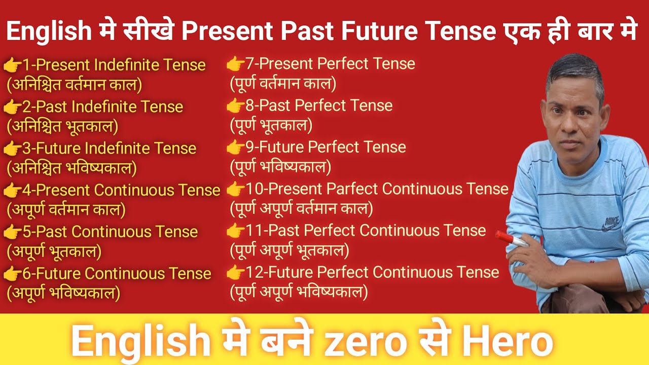 English मे सीखे present Past Future' के सारे Tense sikhe ।। अंग्रेजी मे सीखे 12 Tense एक साथ।