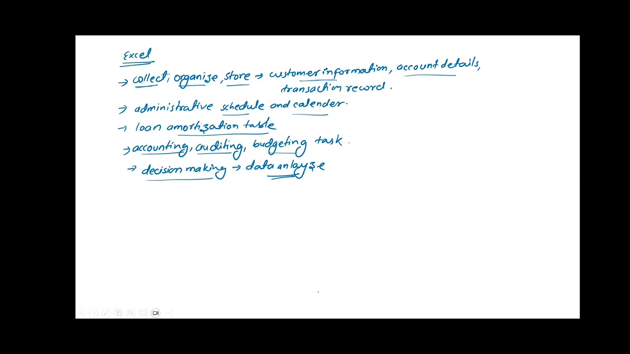 Ms office system and NRB IT guidelines