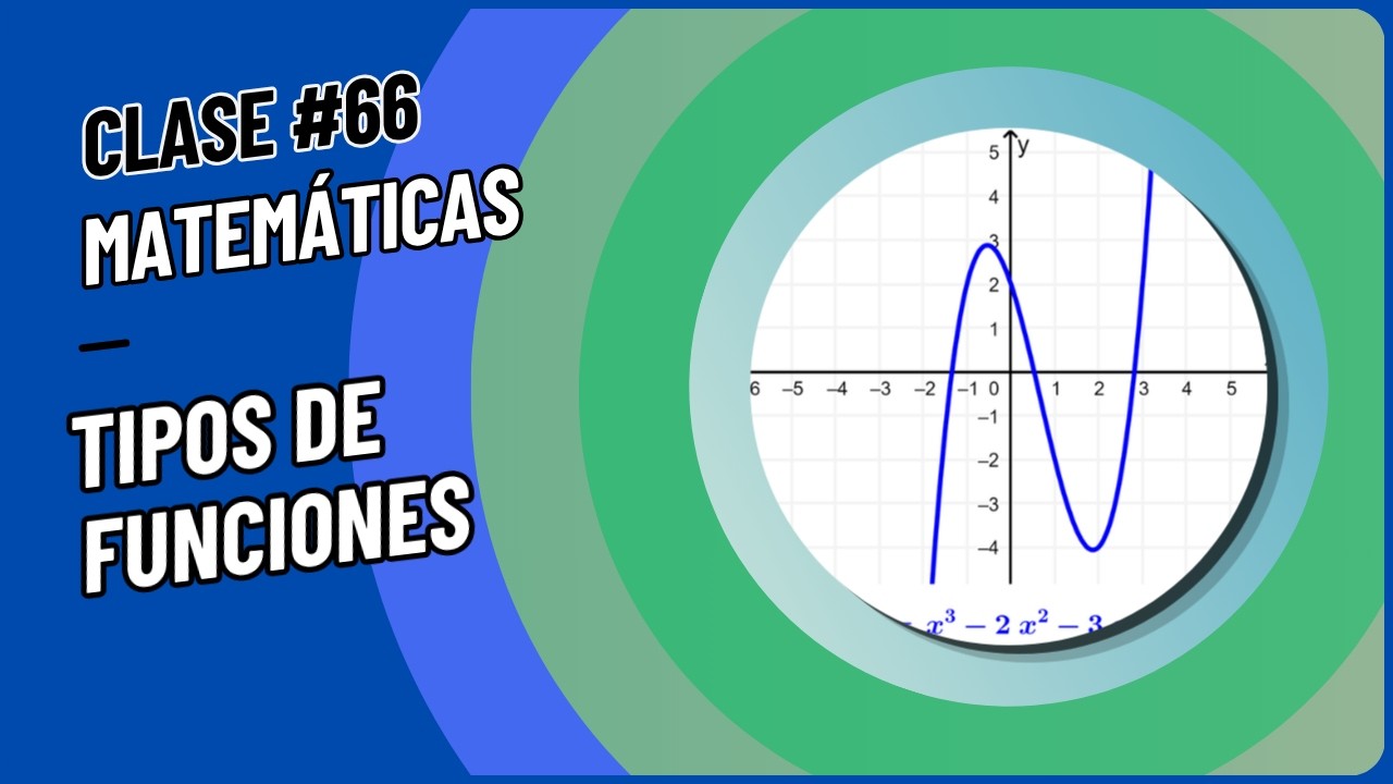 Funciones #3 (Tipos de funciones)
