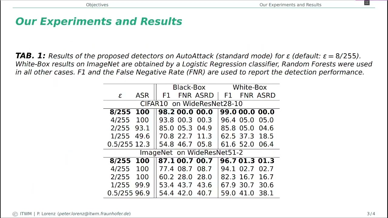 Detecting AutoAttack Perturbations in the Frequency Domain