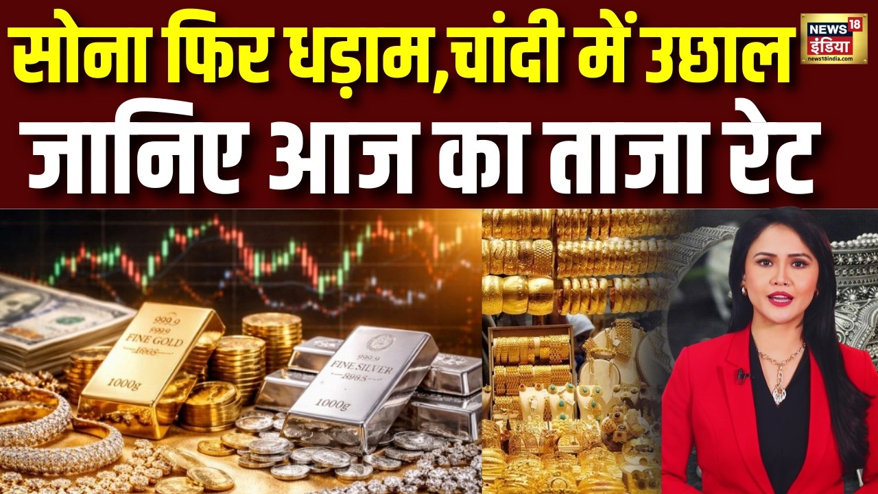 सोने में बड़ी गिरावट, चांदी में उछाल जानें आज का रेट | Gold-Silver Rate Today | Gold Price | N18V
