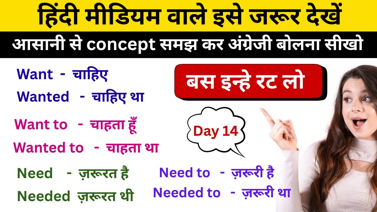 Day 14 | English का सबसे Useful Topic | Basic English Grammar | English Speaking Practice