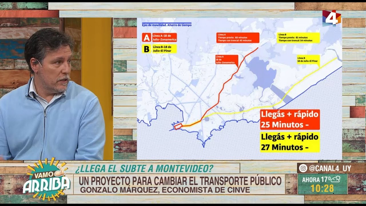 Vamo Arriba - ¿Un subte en Montevideo?