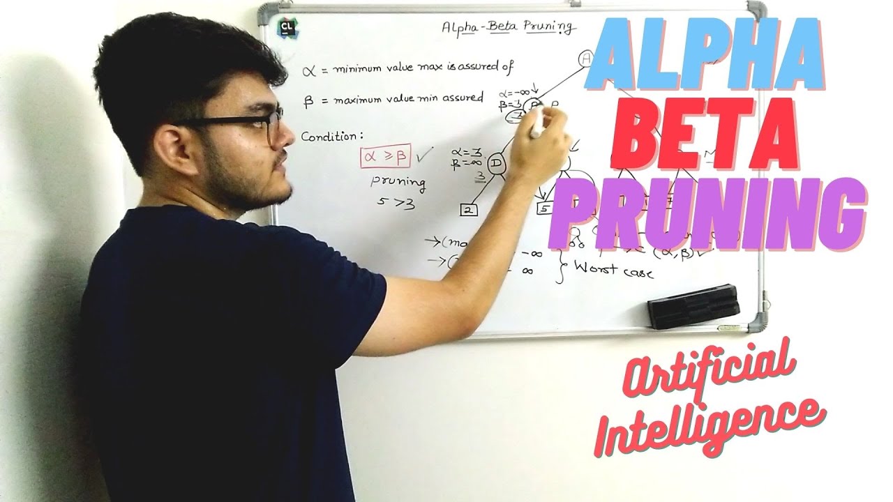Альфа-бета-отсечение в искусственном интеллекте