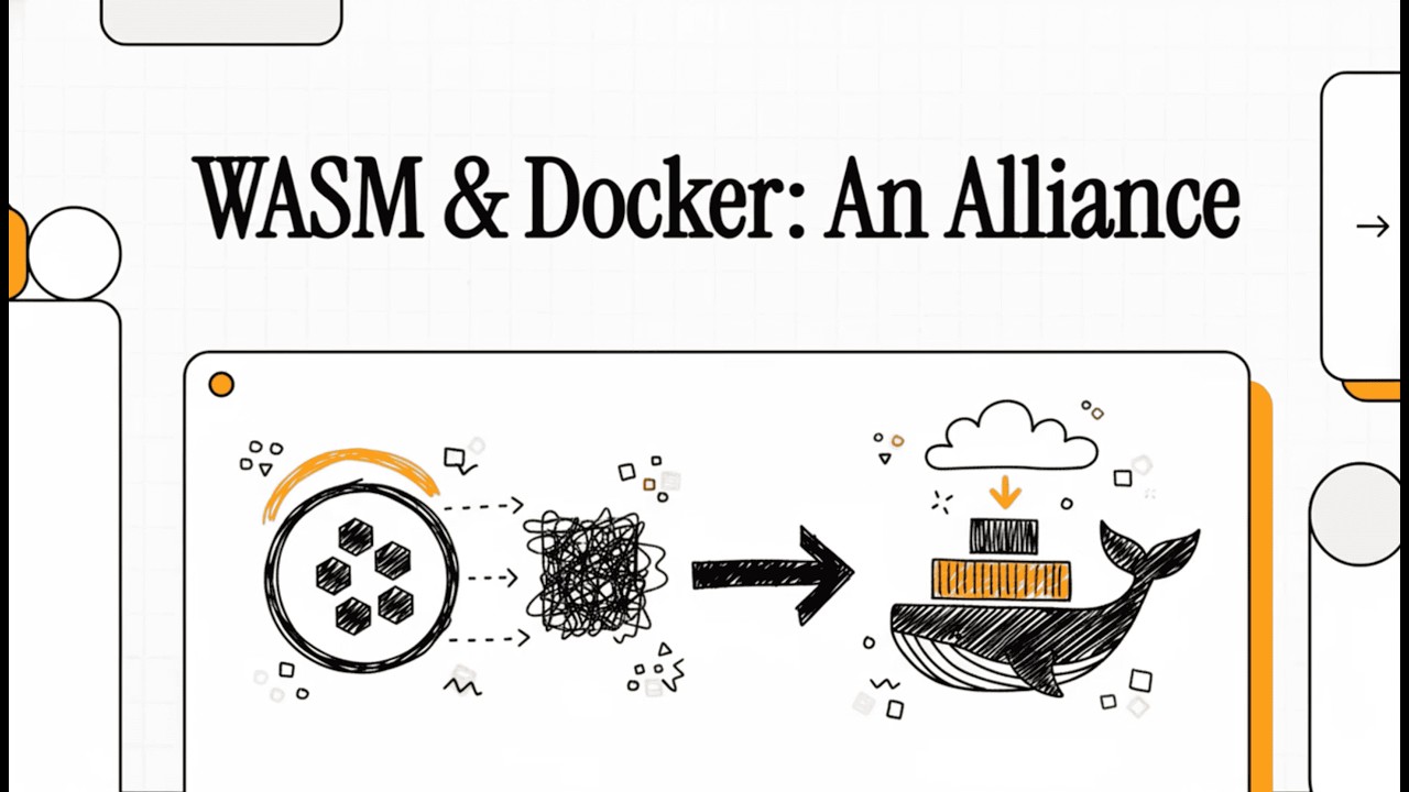 WASM & Docker - An Alliance