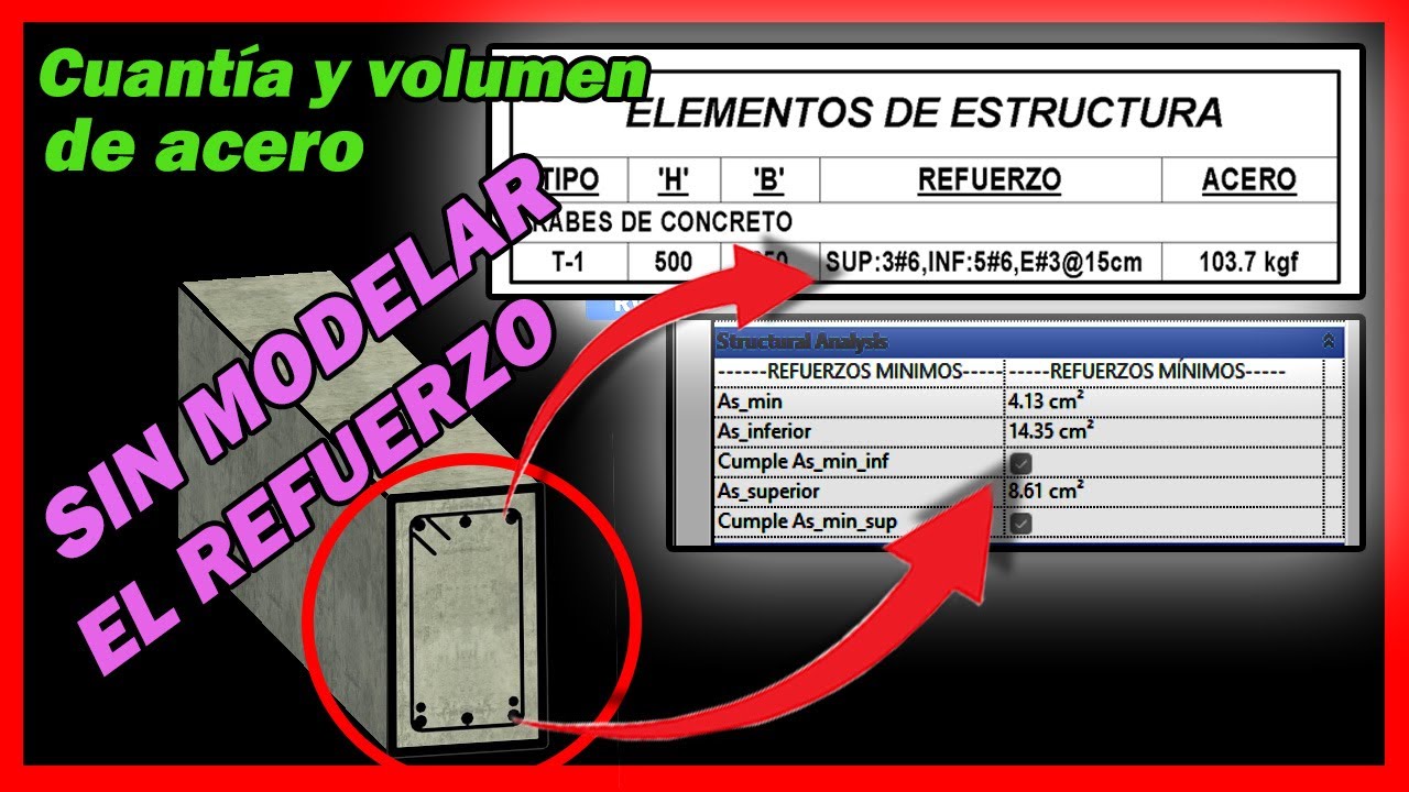 Cómo crear tablas de materiales de estructura (Cerramientos)