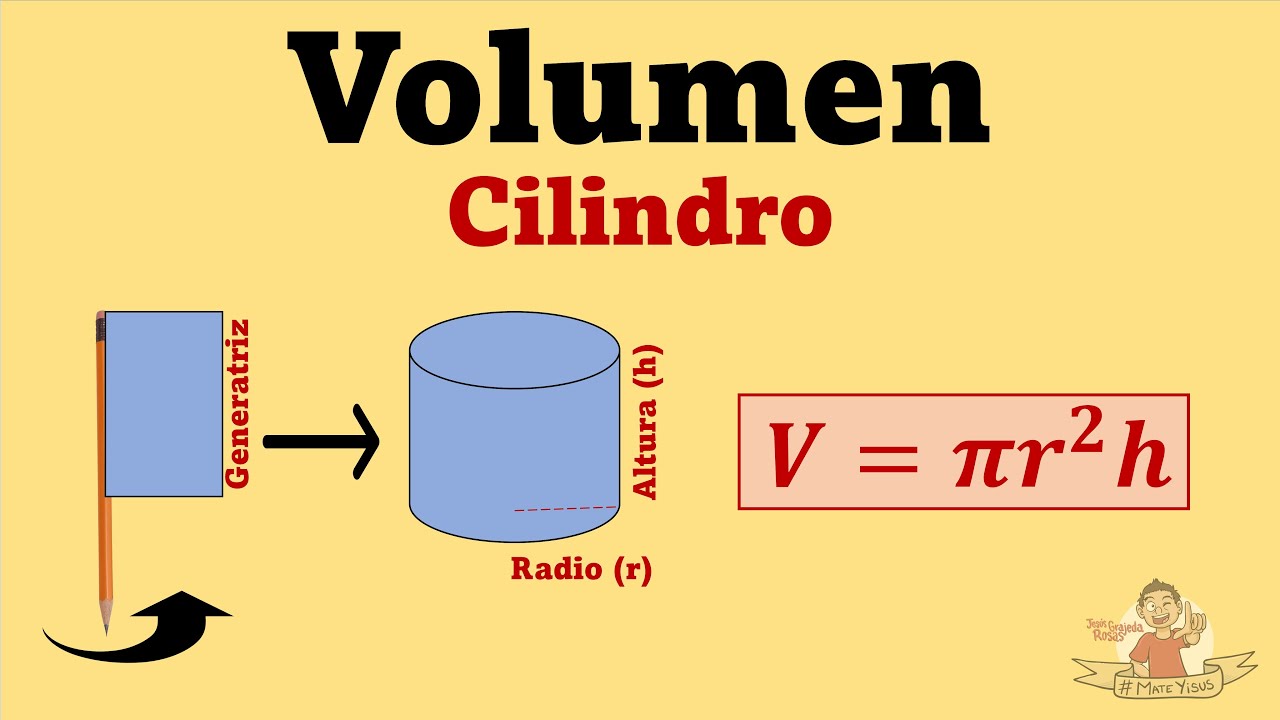 Volumen de un cilindro. Fundamentos y ejercicios
