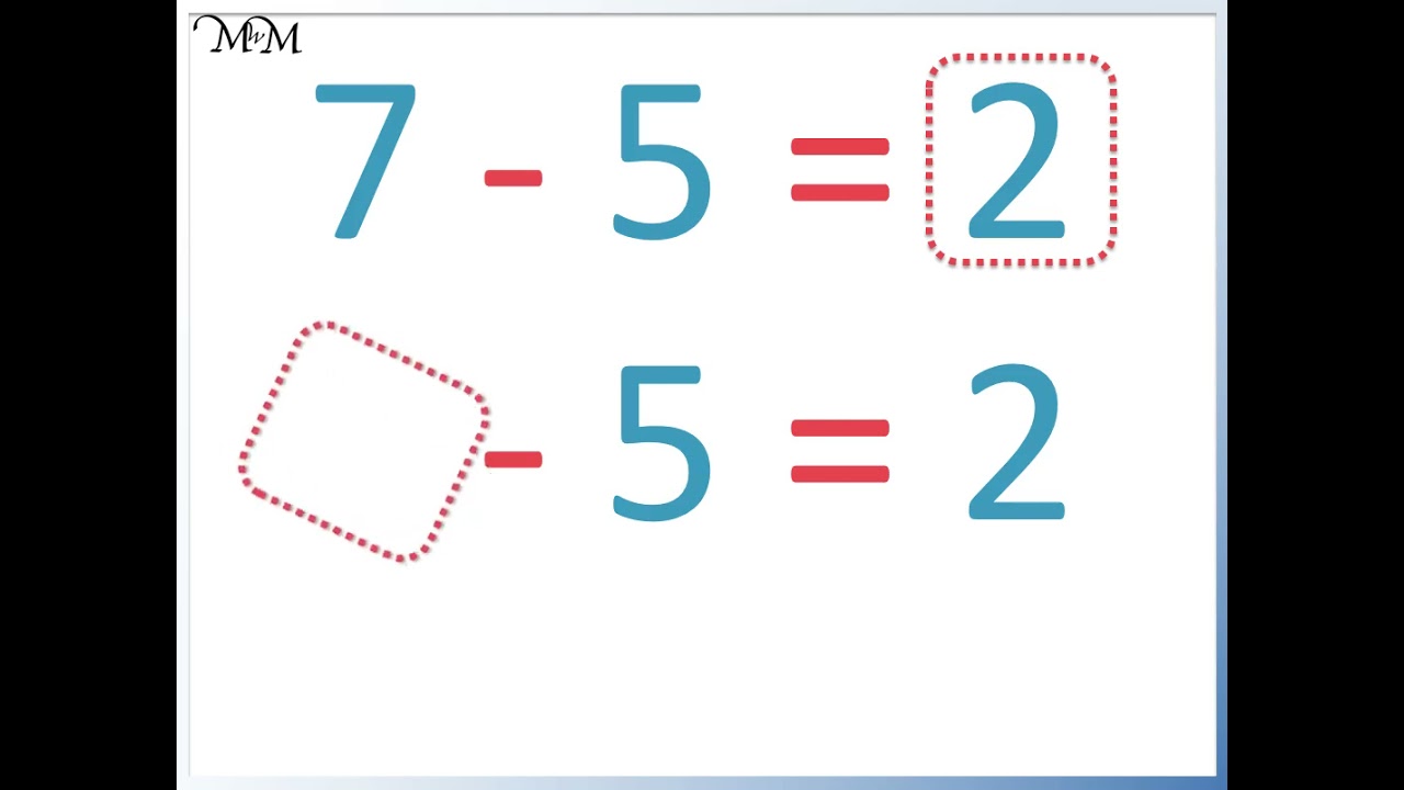 All about Subtraction Sentences!