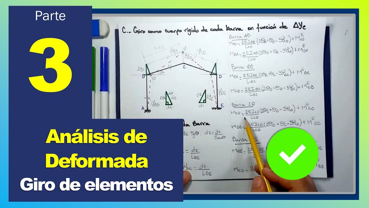 Resolución de Pórtico biempotrado bajo carga vertical | Parte 3