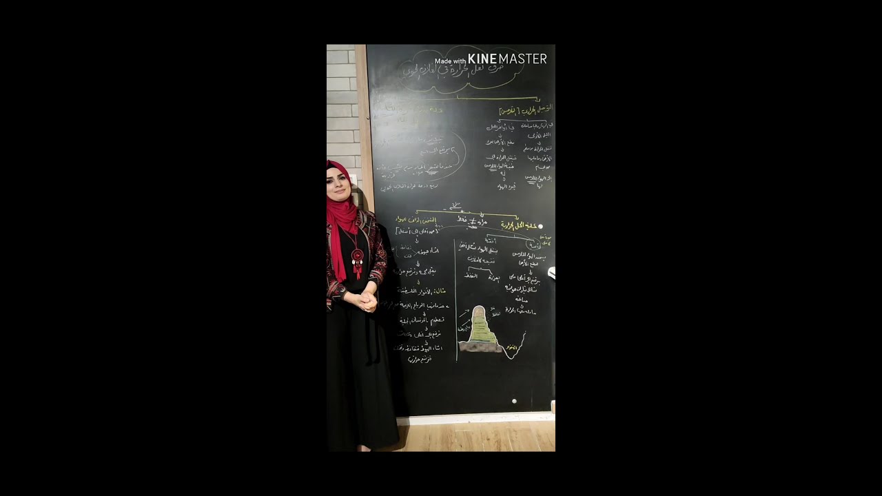 طرق نقل الحرارة الى الغلاف الجوي/@mahaabumonshar