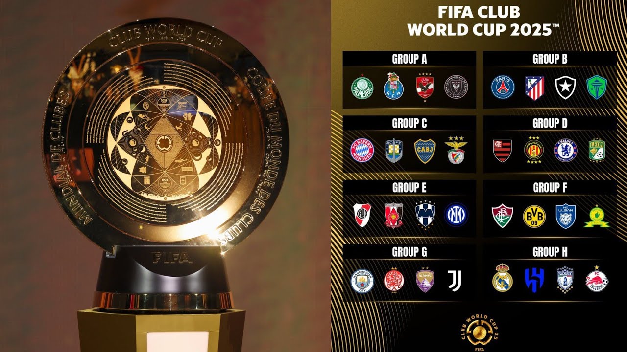 SORTEO DE LOS GRUPOS DEL MUNDIAL DE CLUBES 2025 🏆⚽️ | &iquest;BOCA EN EL GRUPO DE LA MUERTE? 🔥 | #futbol