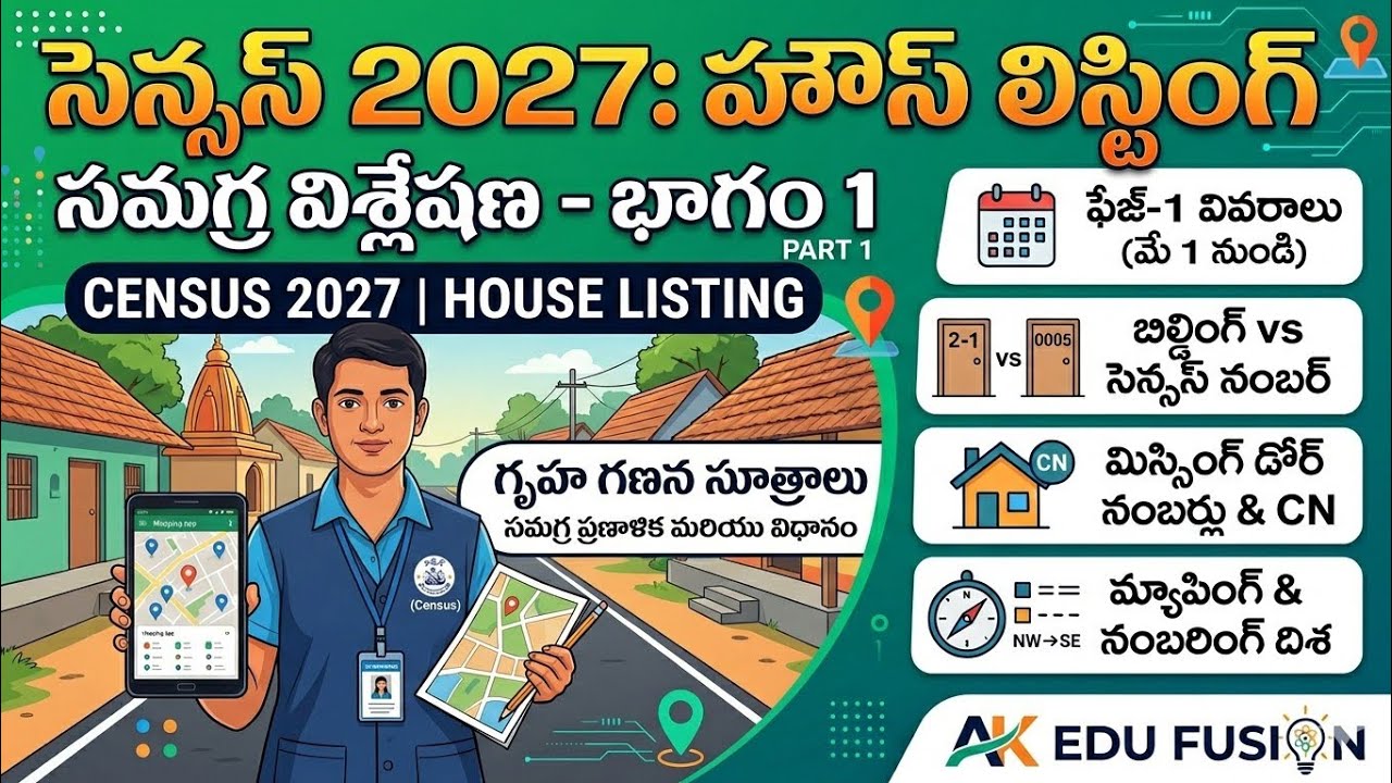 How to Do House Listing for Census 2027? Mapping & Numbering Rules (Part 1)