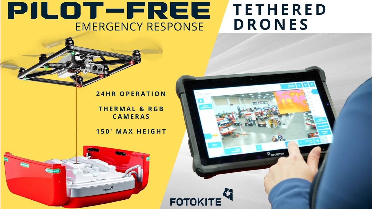 Elevated Situational Awareness with Fotokite