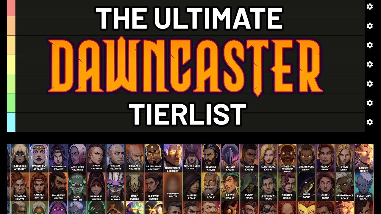 THE ULTIMATE DAWNCASTER TIERLIST 