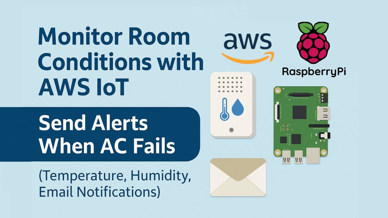 AWS IoT + Raspberry Pi: Monitor Temperature & Humidity with Email Alerts for AC Failure