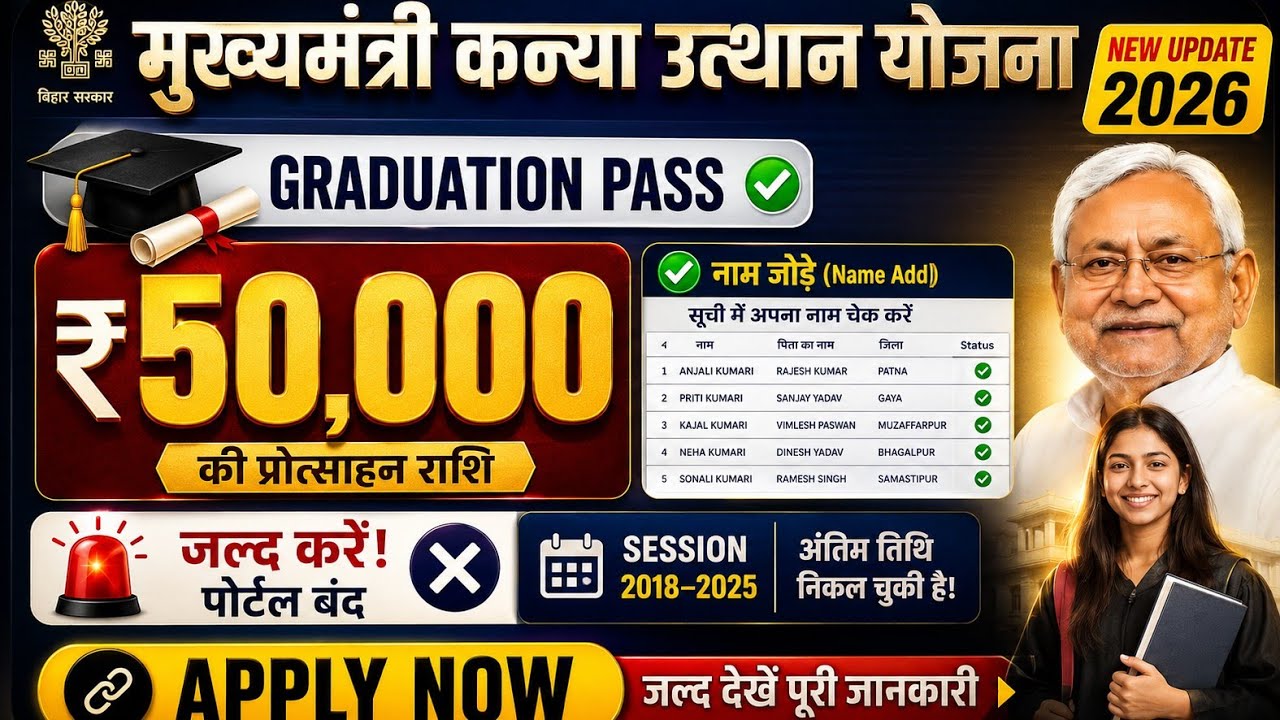 graduation pass 50000 name Check 2026, mukhyamantri kanya utthan yojna apply online bihar 2026 link