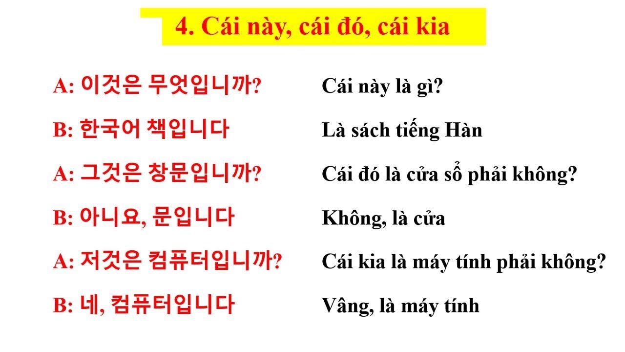 HỎI NHANH - ĐÁP GỌN TIẾNG HÀN | 15 CHỦ ĐỀ PHỔ BIẾN NHẤT
